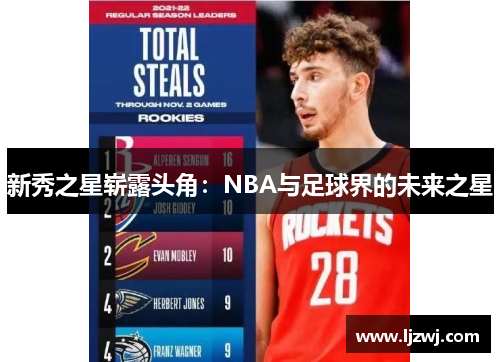 新秀之星崭露头角：NBA与足球界的未来之星
